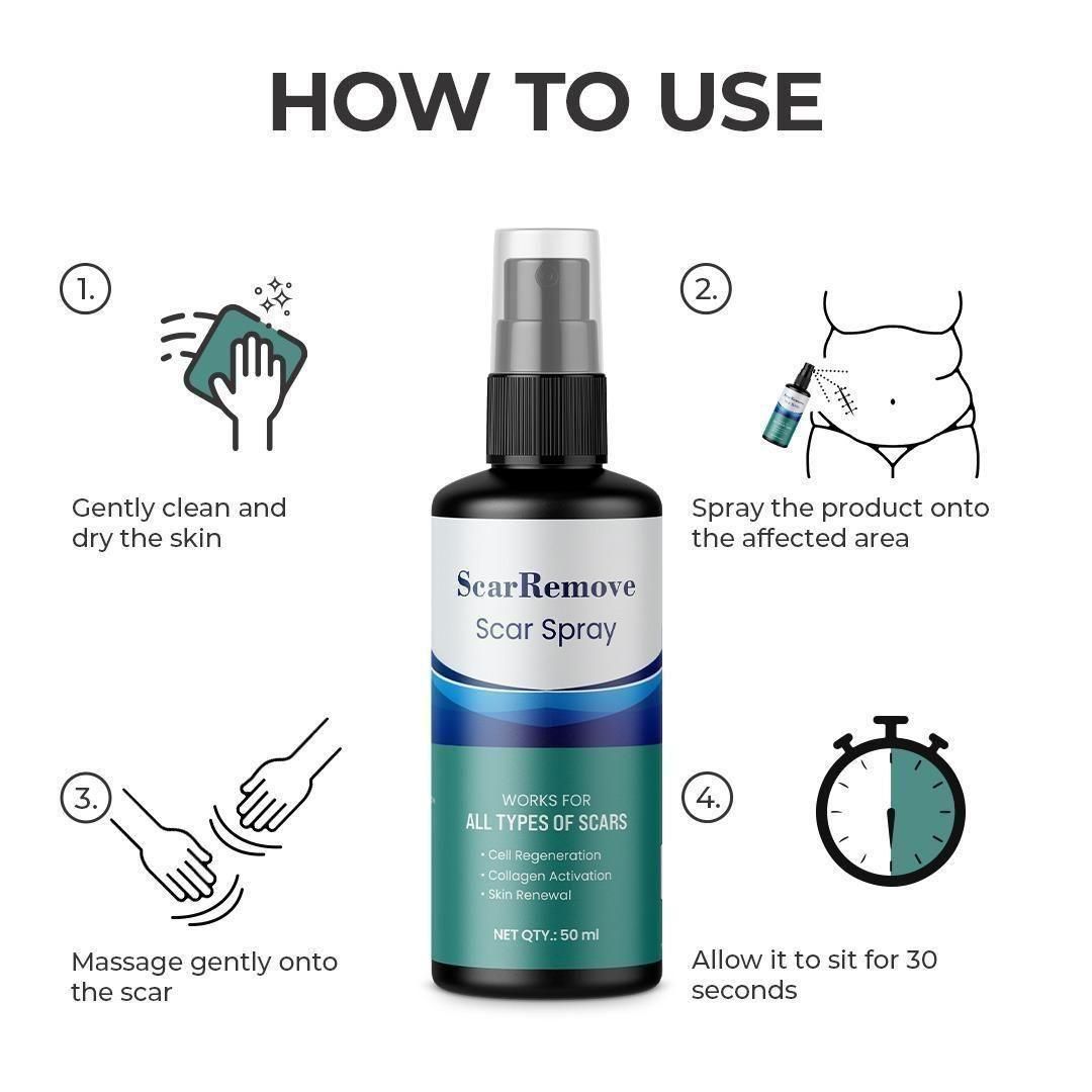 Advanced Scar Spray For All Types of Scars (BUY 1 GET 1 FREE)