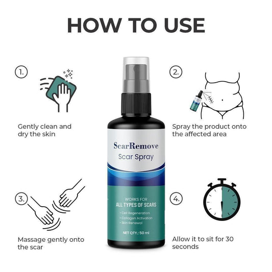 Advanced Scar Spray For All Types of Scars (BUY 1 GET 1 FREE)