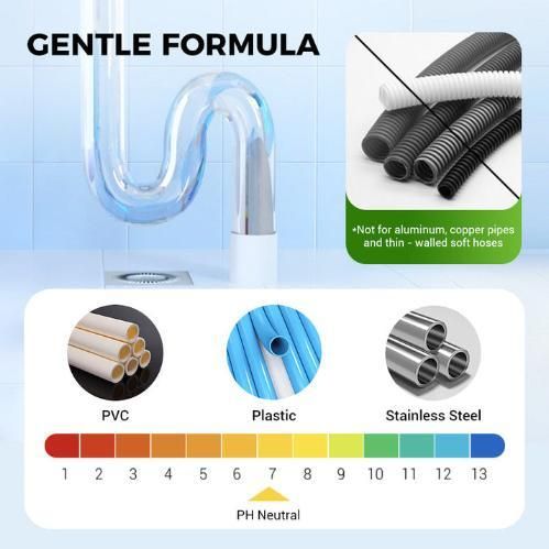 Pipe Drainage Cleaning Powder - 🔥 (Buy 1 Get 1 Free) 🔥