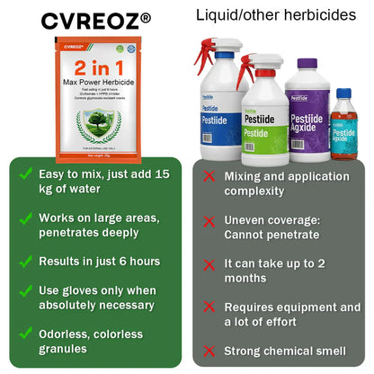 Cvreoz® 2 in 1 Max Power Glufosinate | All Crops (BUY 1 GET 1 FREE)
